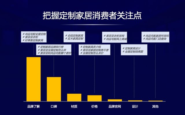 国货品牌颐莲的保湿喷雾卖得比雅漾还好